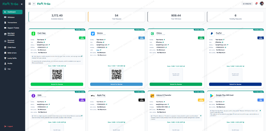 Premium Dashboard Showcase
